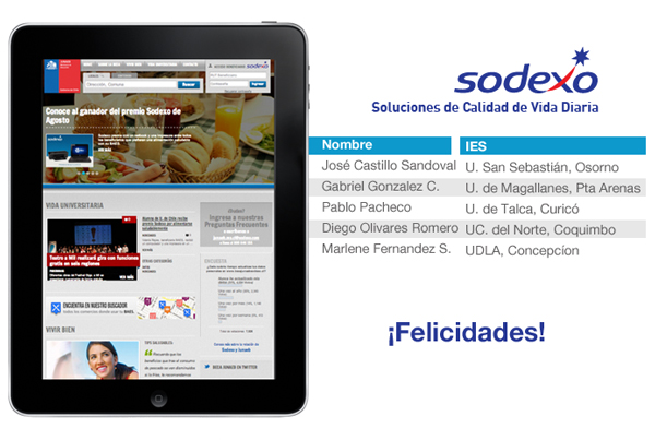 Ganadores-Ipad