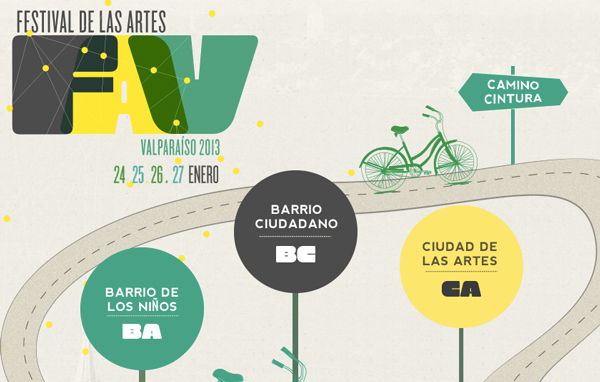 Festival-de-las-artes