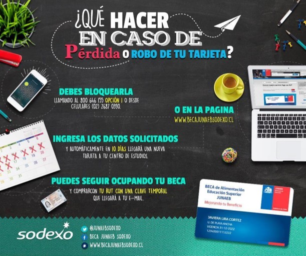¿Cómo pedir la reposición de tu tarjeta en caso de pérdida o robo